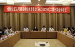 全國認(rèn)證認(rèn)可標(biāo)準(zhǔn)化技術(shù)委員會(huì)（SAC／TC261）二屆